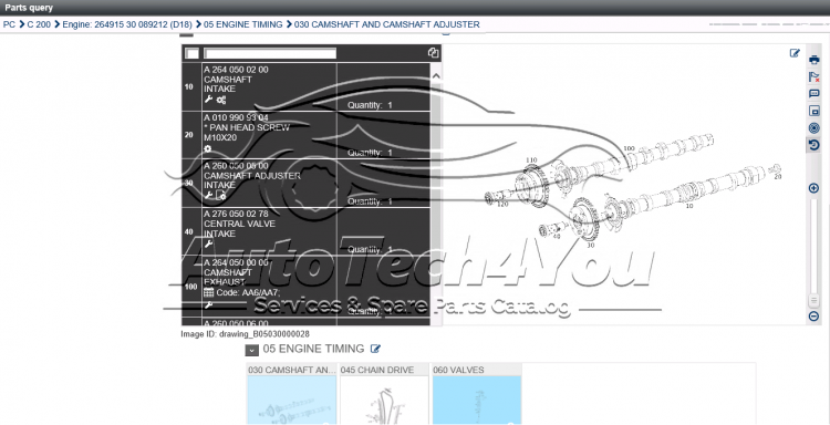 Autotech You Mercedes