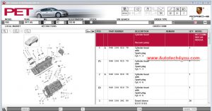 Porsche electronic parts Catalog 