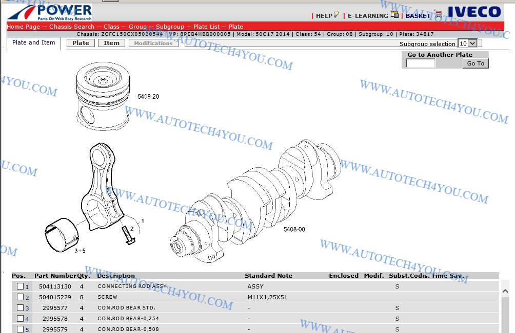 Iveco parts catalog 