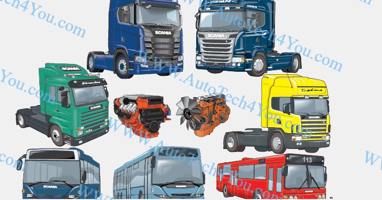 Scania Catalog