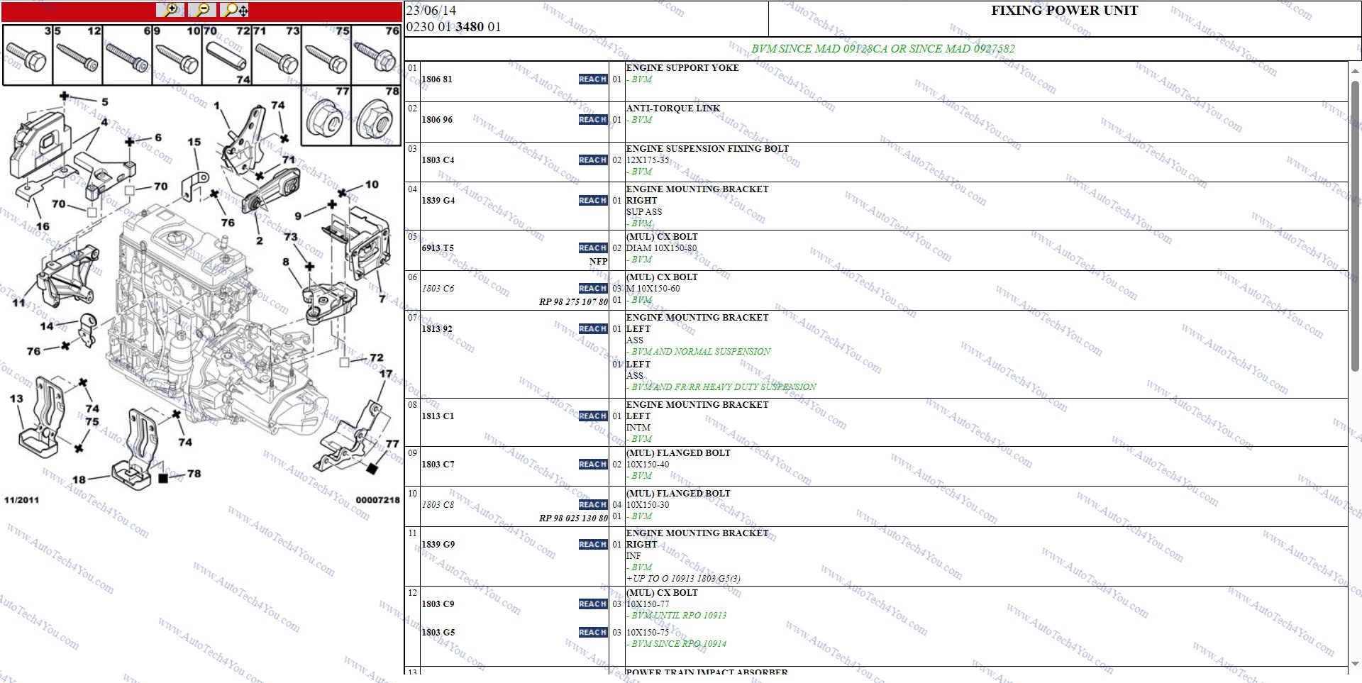 Citroen Electronic parts catalog
