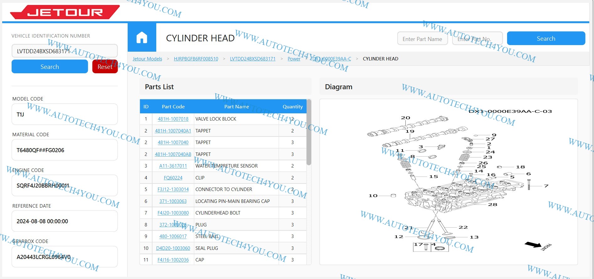 JETOUR T2 Cylinder Head-ink