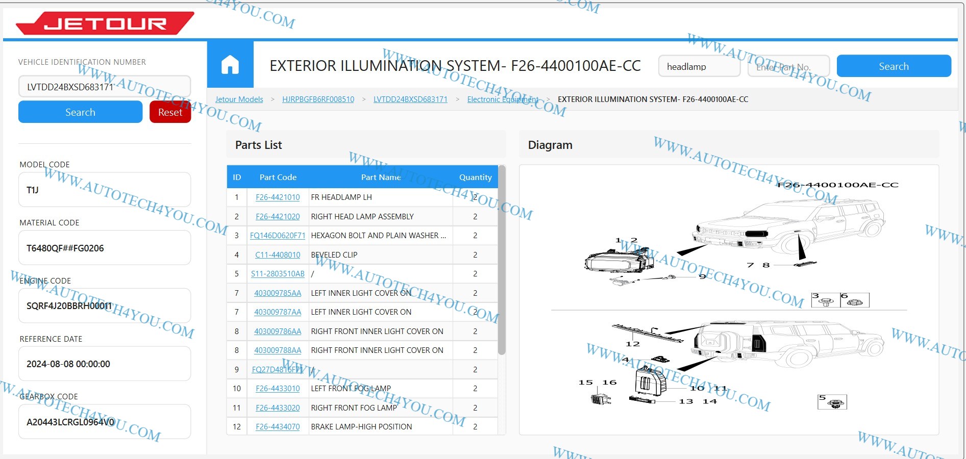 jetour epc online info